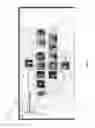 Fig. 07 - Multi-dimension analyzer for organizational personnel