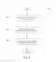 Fig. 09 - Systems and methods for content response prediction