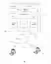 Fig. 02 - Data warehouse compatibility
