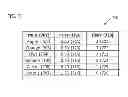 Fig. 08 - Data warehouse compatibility