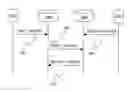 Fig. 01 - Method of synchronizing data within database clusters