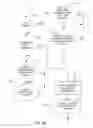 Fig. 08 - Optimistic concurrency utilizing distributed constraint enforcement