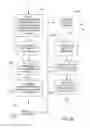 Fig. 10 - Optimistic concurrency utilizing distributed constraint enforcement