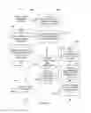 Fig. 11 - Optimistic concurrency utilizing distributed constraint enforcement
