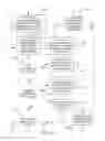 Fig. 13 - Optimistic concurrency utilizing distributed constraint enforcement