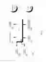 Fig. 16 - Optimistic concurrency utilizing distributed constraint enforcement