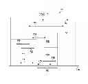 Fig. 09 - Replicating data to a database
