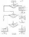 Fig. 09 - Determining A Schedule For A Job To Replicate An Object Stored On A Storage Appliance