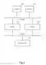 Fig. 02 - File sharing system and file sharing method