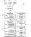 Fig. 01 - Systems, methods, and computer program products for scheduling processing to achieve space savings
