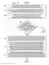 Fig. 08 - Managing a multi-version database