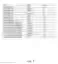 Fig. 08 - SEMANTICALLY ASSOCIATED TEXT INDEX AND THE POPULATION AND USE THEREOF