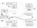 Fig. 01 - SYSTEM SAND METHODS FOR SEARCHING ITEMS OF FASHION AND OTHER ITEMS OF CREATION