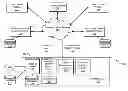 Fig. 01 - APPLICATION CONTENT SEARCH MANAGEMENT