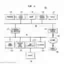Fig. 02 - Single point metadata driven search configuration, indexing and execution