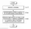 Fig. 01 - DISPLAY APPARATUS AND SEARCH RESULT DISPLAYING METHOD THEREOF
