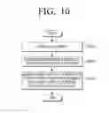 Fig. 12 - DISPLAY APPARATUS AND SEARCH RESULT DISPLAYING METHOD THEREOF