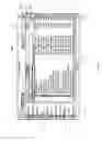 Fig. 13 - Faceted search results