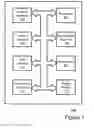Fig. 02 - Search-based dynamic voice activation