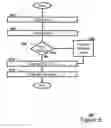 Fig. 06 - Search-based dynamic voice activation