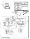 Fig. 01 - SYNONYM IDENTIFICATION BASED ON SELECTED SEARCH RESULT