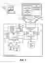Fig. 04 - SYNONYM IDENTIFICATION BASED ON SELECTED SEARCH RESULT