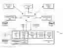 Fig. 01 - INTEGRATED SEARCH RESULTS