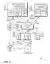 Fig. 06 - INTEGRATED SEARCH RESULTS