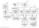 Fig. 01 - Identifying event-specific social discussion threads