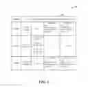 Fig. 03 - Hierarchical entity information for search