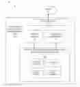 Fig. 01 - Determination of a service description most closely matching a specified service name