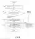 Fig. 03 - Determination of a service description most closely matching a specified service name