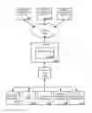 Fig. 01 - Automatic isolation and selection of screenshots from an electronic content repository