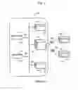 Fig. 02 - Delegating resembling data of an organization to a linked device