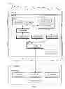 Fig. 09 - Systems And Methods For Automatically Determining Text Classification