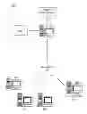 Fig. 01 - Clustering based question set generation for training and testing of a question and answer system