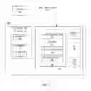 Fig. 03 - Clustering based question set generation for training and testing of a question and answer system