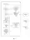 Fig. 08 - Clustering based question set generation for training and testing of a question and answer system