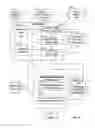 Fig. 05 - Methods, apparatus and software for analyzing the content of micro-blog messages