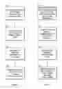 Fig. 06 - Methods, apparatus and software for analyzing the content of micro-blog messages