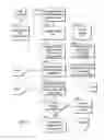 Fig. 12 - Methods, apparatus and software for analyzing the content of micro-blog messages