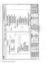 Fig. 20 - Methods, apparatus and software for analyzing the content of micro-blog messages