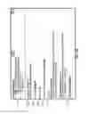 Fig. 29 - Methods, apparatus and software for analyzing the content of micro-blog messages