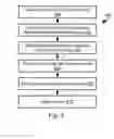 Fig. 04 - Product record normalization system with efficient and scalable methods for discovering, validating, and using schema mappings