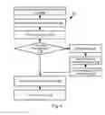 Fig. 05 - Product record normalization system with efficient and scalable methods for discovering, validating, and using schema mappings