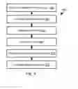 Fig. 08 - Product record normalization system with efficient and scalable methods for discovering, validating, and using schema mappings