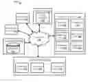 Fig. 01 - Information association and suggestion