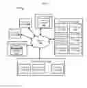 Fig. 02 - Information association and suggestion