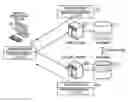 Fig. 01 - Database system and method for searching database