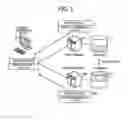Fig. 02 - Database system and method for searching database